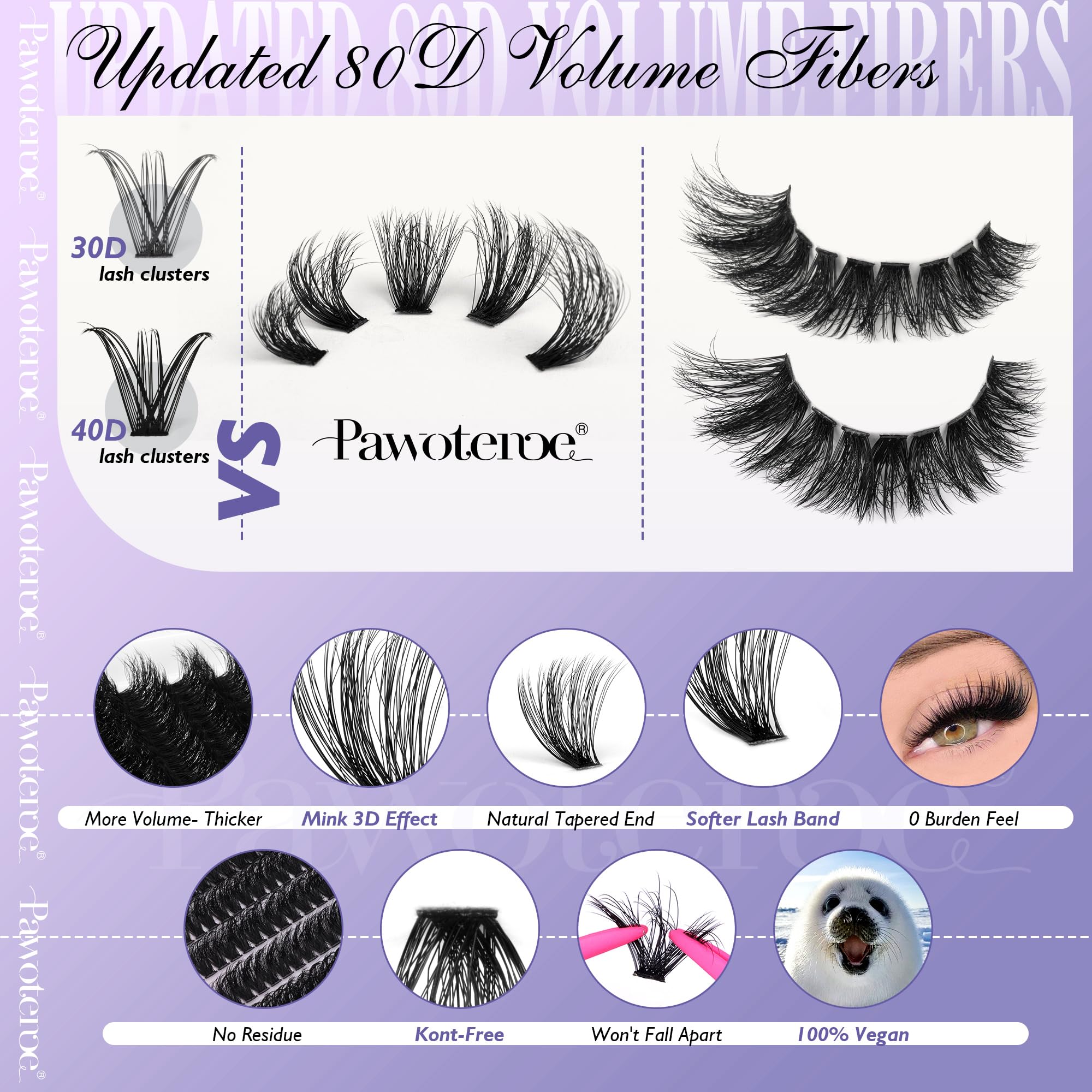 Pawotence lash clusters length variety 10-20mm enables versatile day-to-night styles