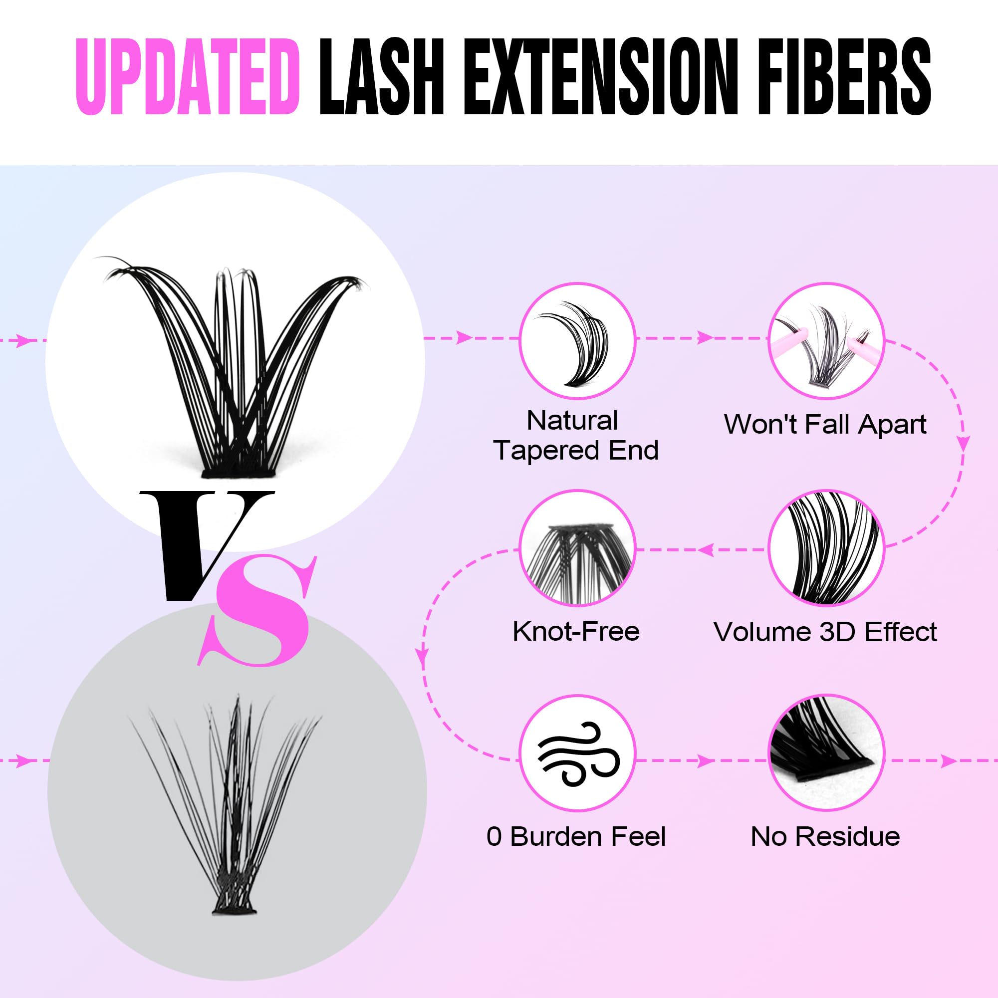 Pawotence updated 50D 9-16mm lash clusters with variety.