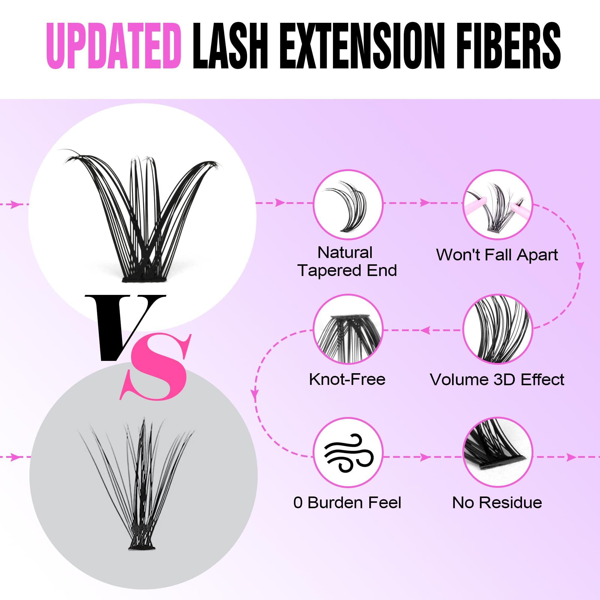 Pawotence varied-lengths lash clusters let you customize day-to-night looks.
