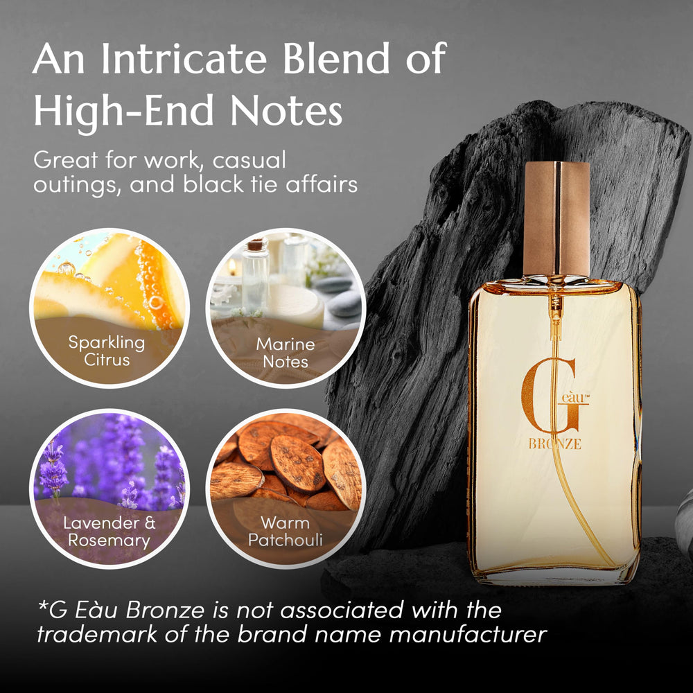 PB ParfumsBelcam G Eau Bronze bottle in hand for on-the-go scent