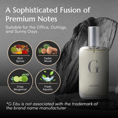 PB ParfumsBelcam G eau cap close for premium feel on the go