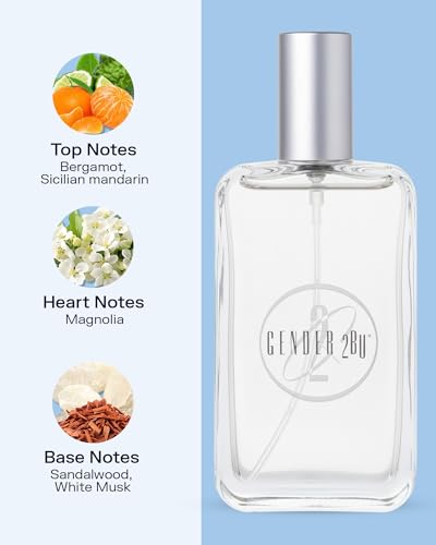 PB ParfumsBelcam Gender 2BU spray action captures a light, refreshing mist.
