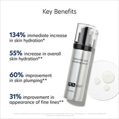 Close-up of PCA SKIN Hyaluronic Acid Serum ingredients featuring Niacinamide