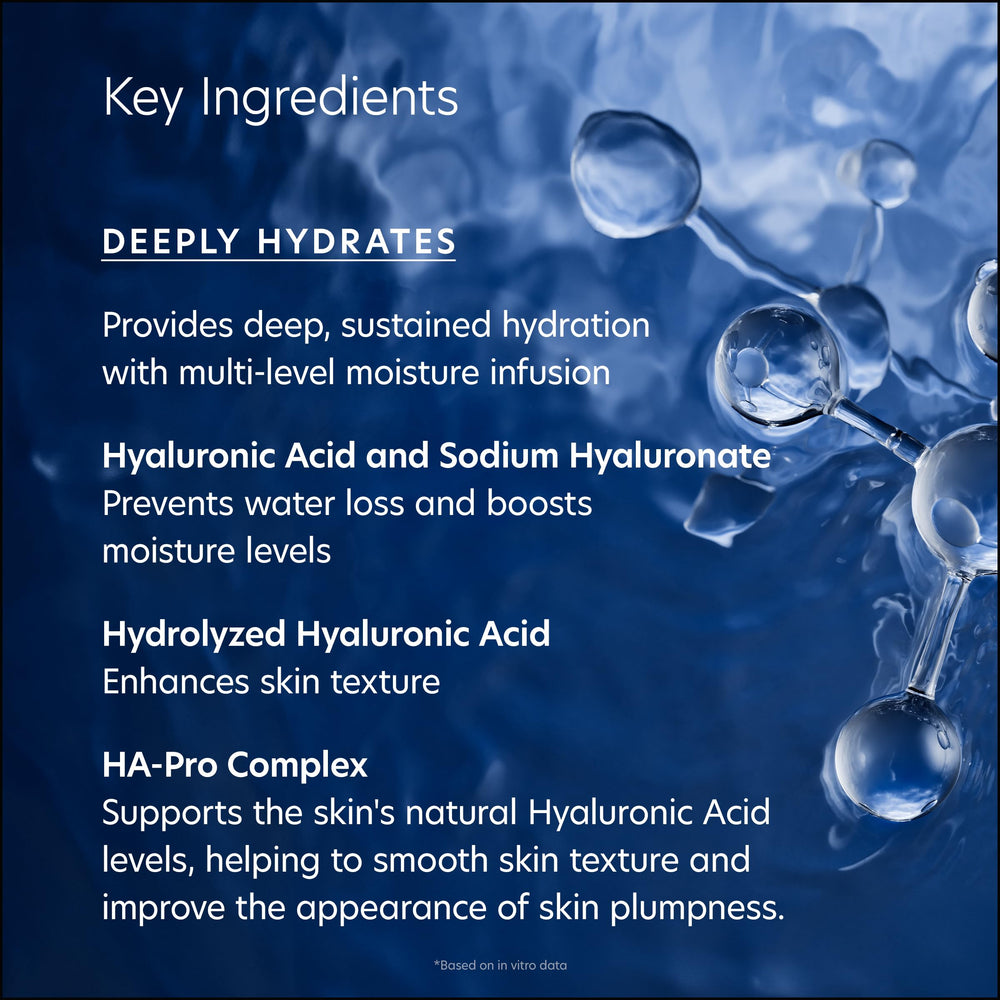 PCA SKIN Hyaluronic Acid Serum being applied to dry skin