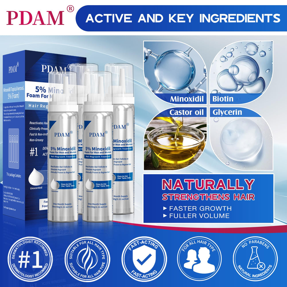 Pdam Minoxidil foam twice-daily application fits routine