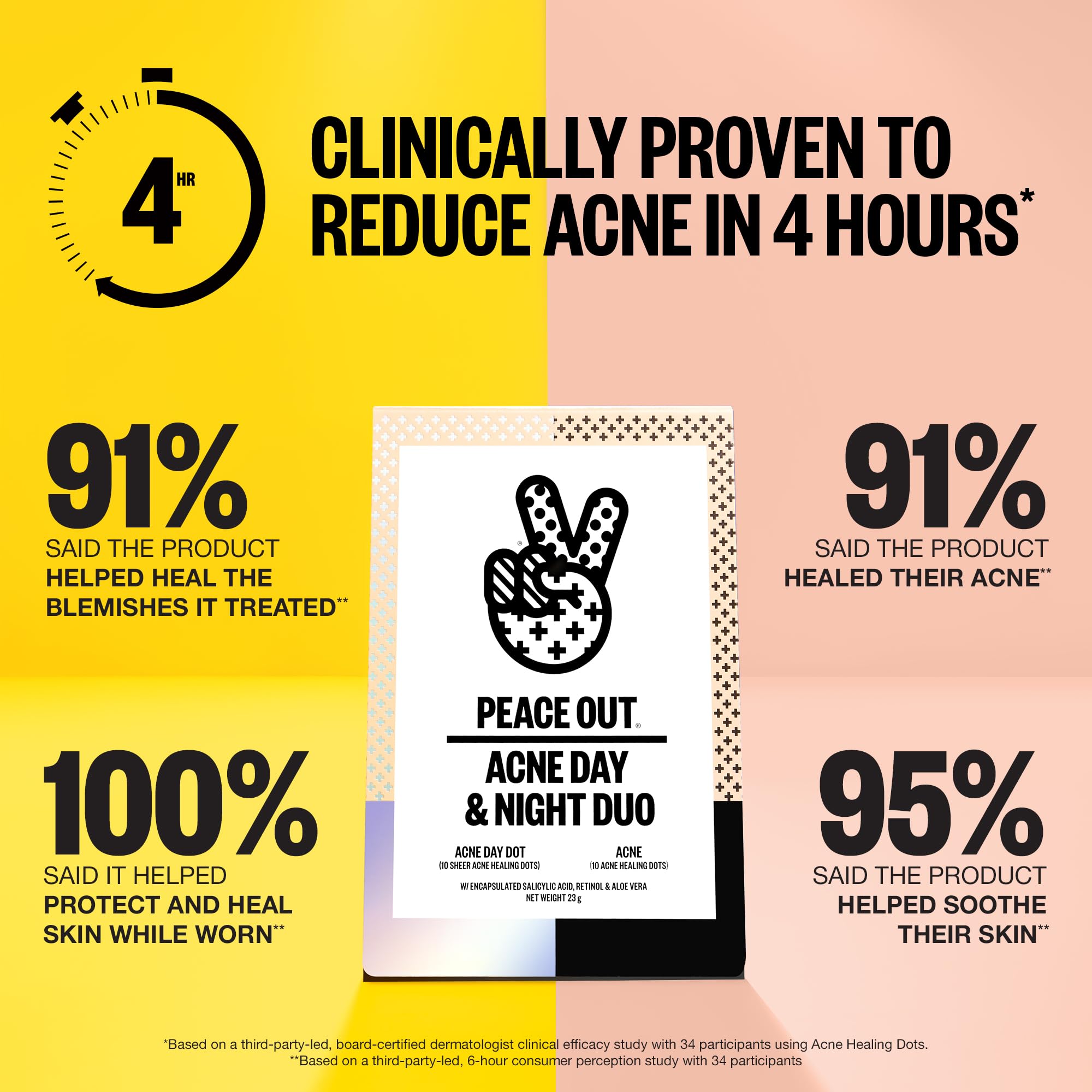 PEACE OUT Acne empaque: diseño compacto para rutina diaria