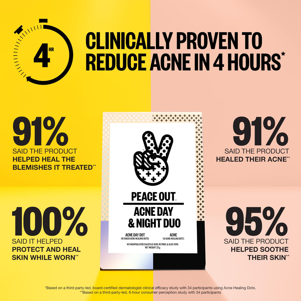 PEACE OUT Acne empaque: diseño compacto para rutina diaria