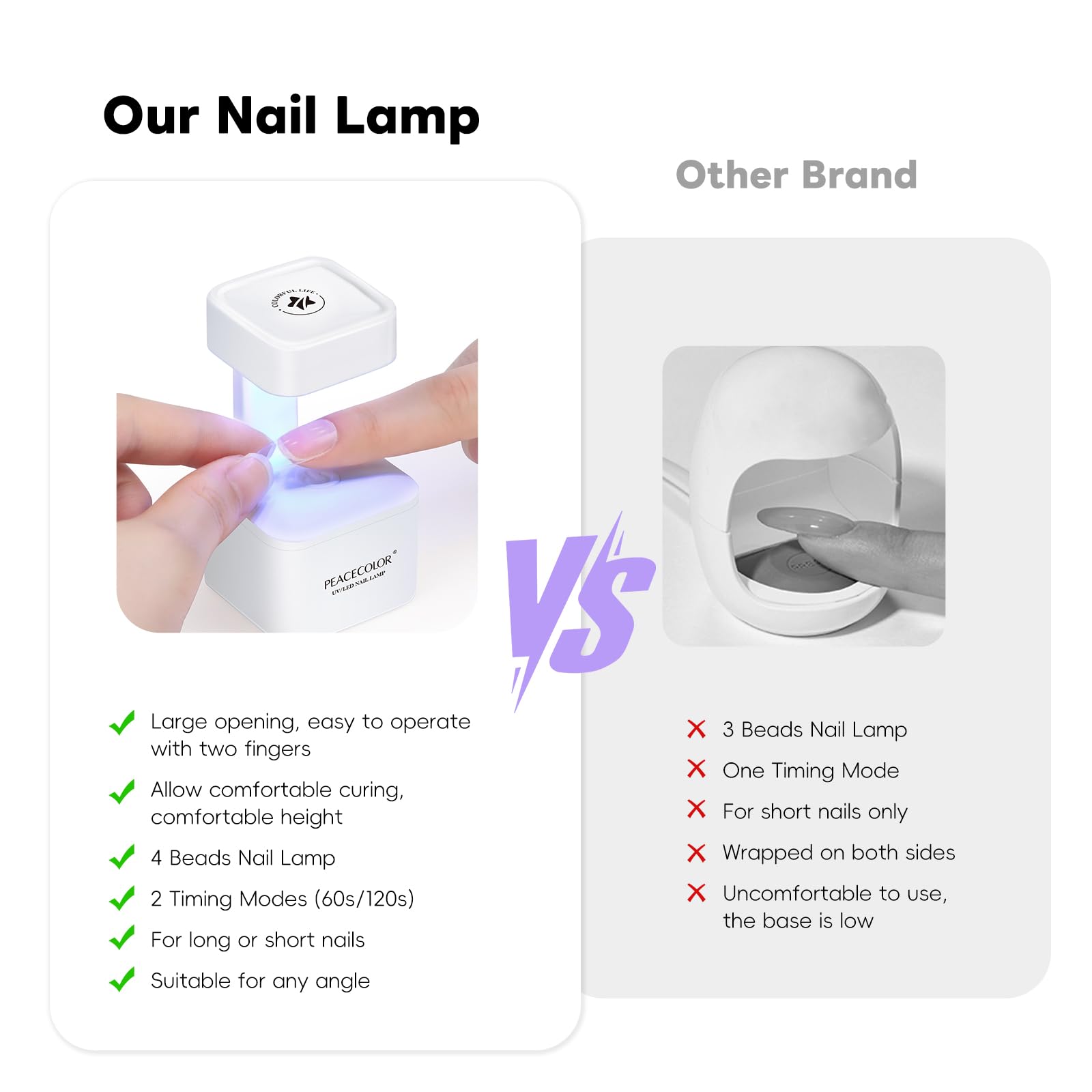PEACECOLOR Mini UV lamp compact size fits in a bag