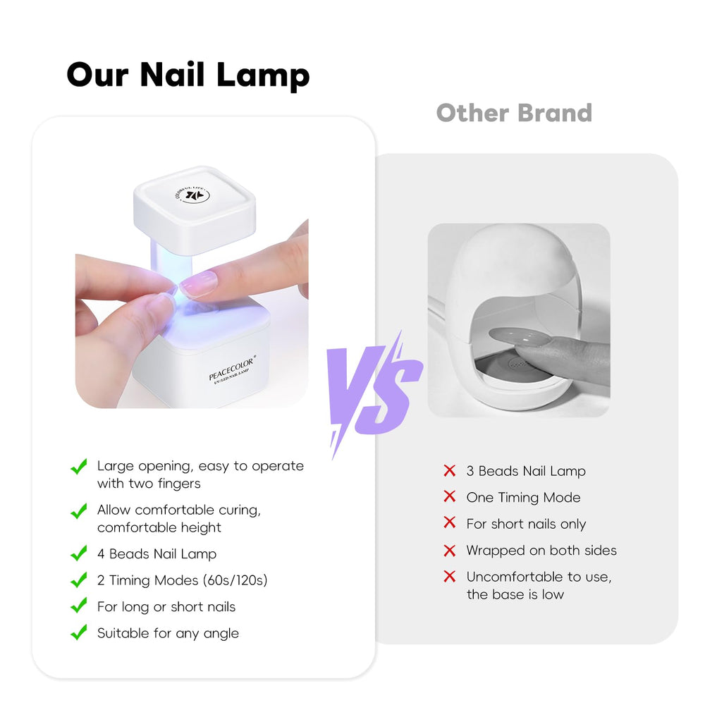 PEACECOLOR Mini UV lamp compact size fits in a bag