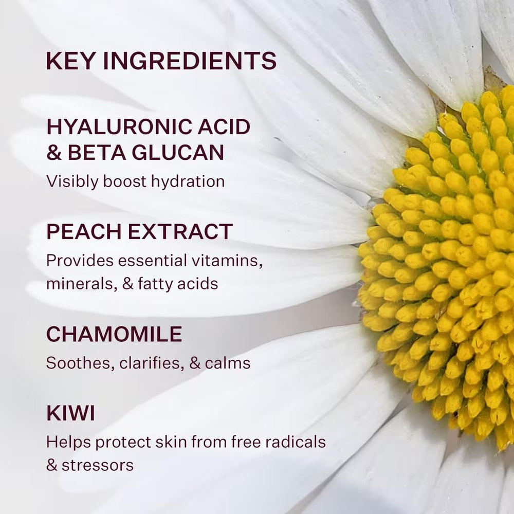 Oil-free, fast-absorbing formula from Peach and Lily delivers shine-free hydration