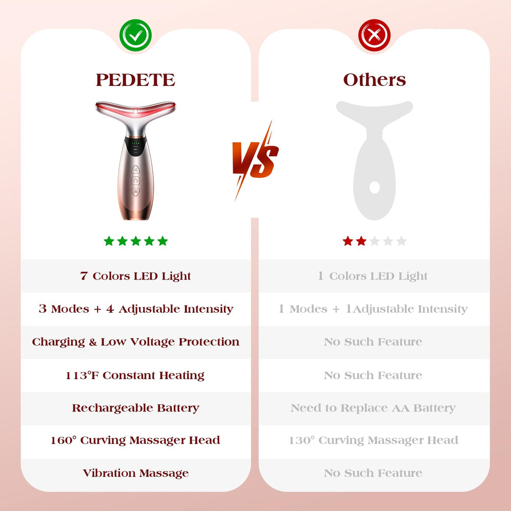 Pedete rechargeable massager lasts about two hours per charge.