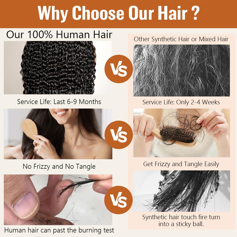 Peerless wig offering side and middle parting for versatile styling.