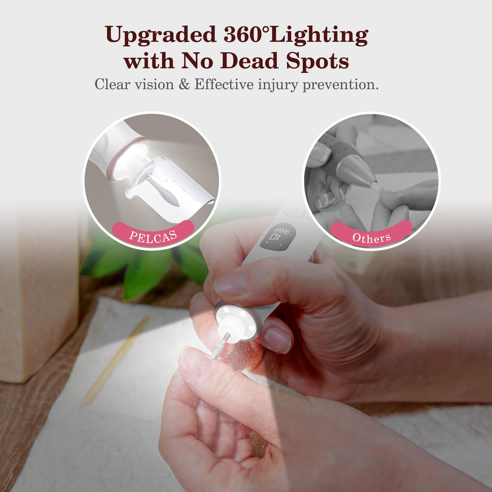 PEL-CAS 360-degree LED illumination for clear visibility during filing