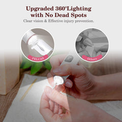 PEL-CAS 360-degree LED illumination for clear visibility during filing