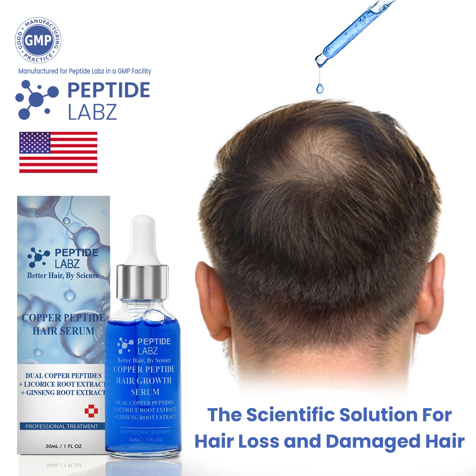 PeptideLabz dual peptide formulation back of bottle showing ingredients.