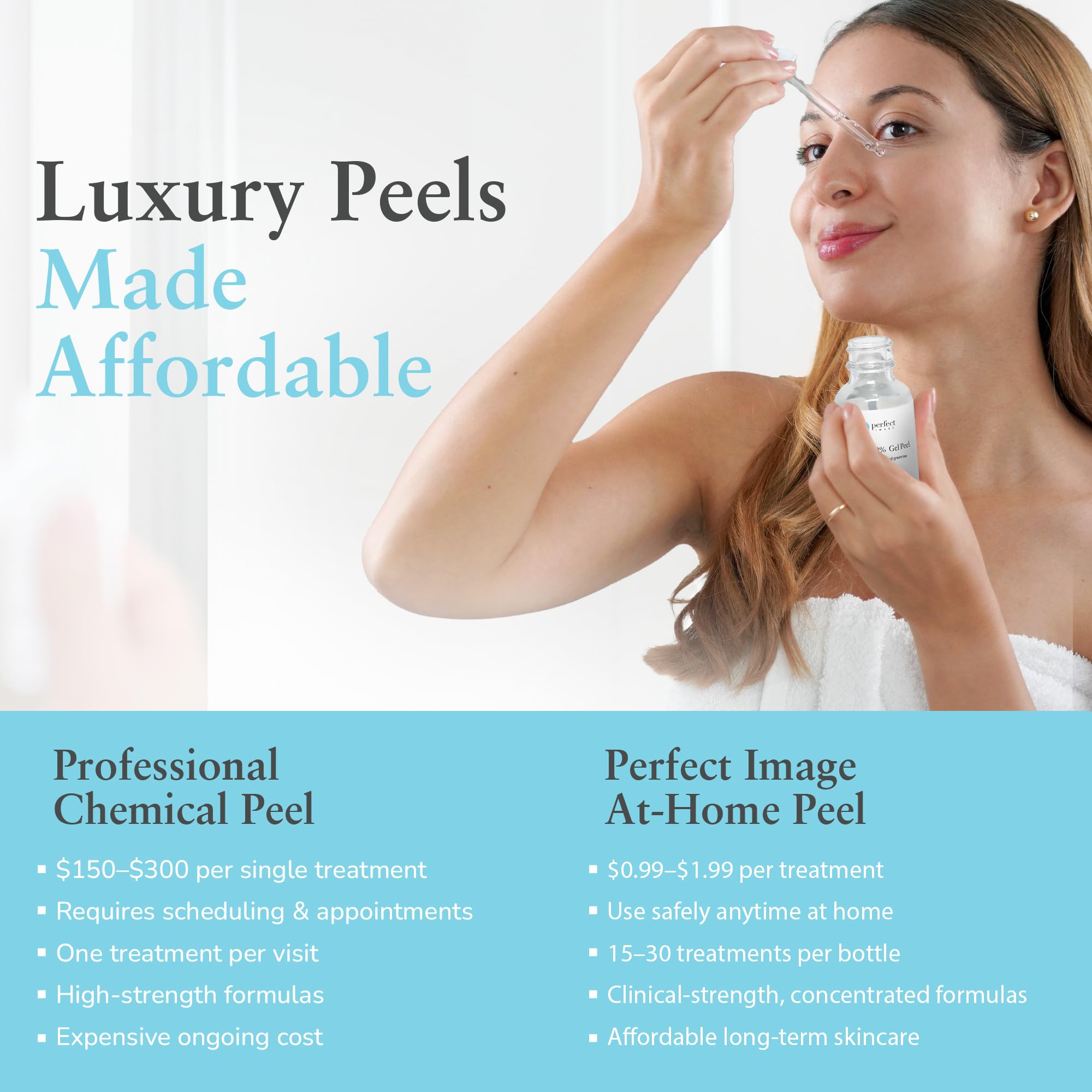 Perfect Image skin hydration glow hints at improved moisture and comfort after use.