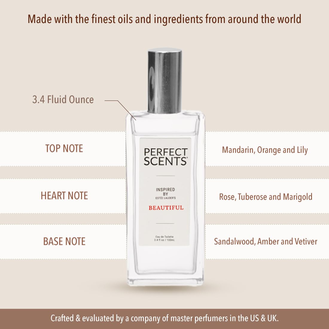 Perfect Scents Fragrances edt-strength suitable for daily wear and versatile use.