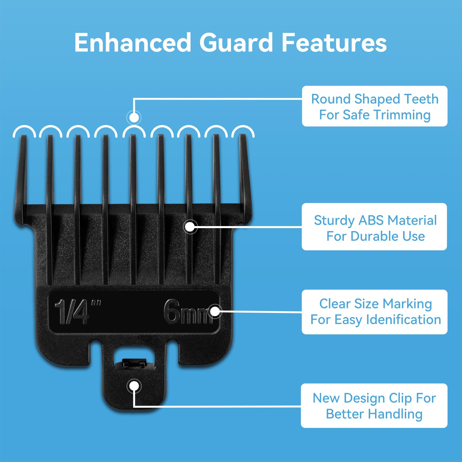 Perfitech packaging image highlighting six guards for quick replacements.