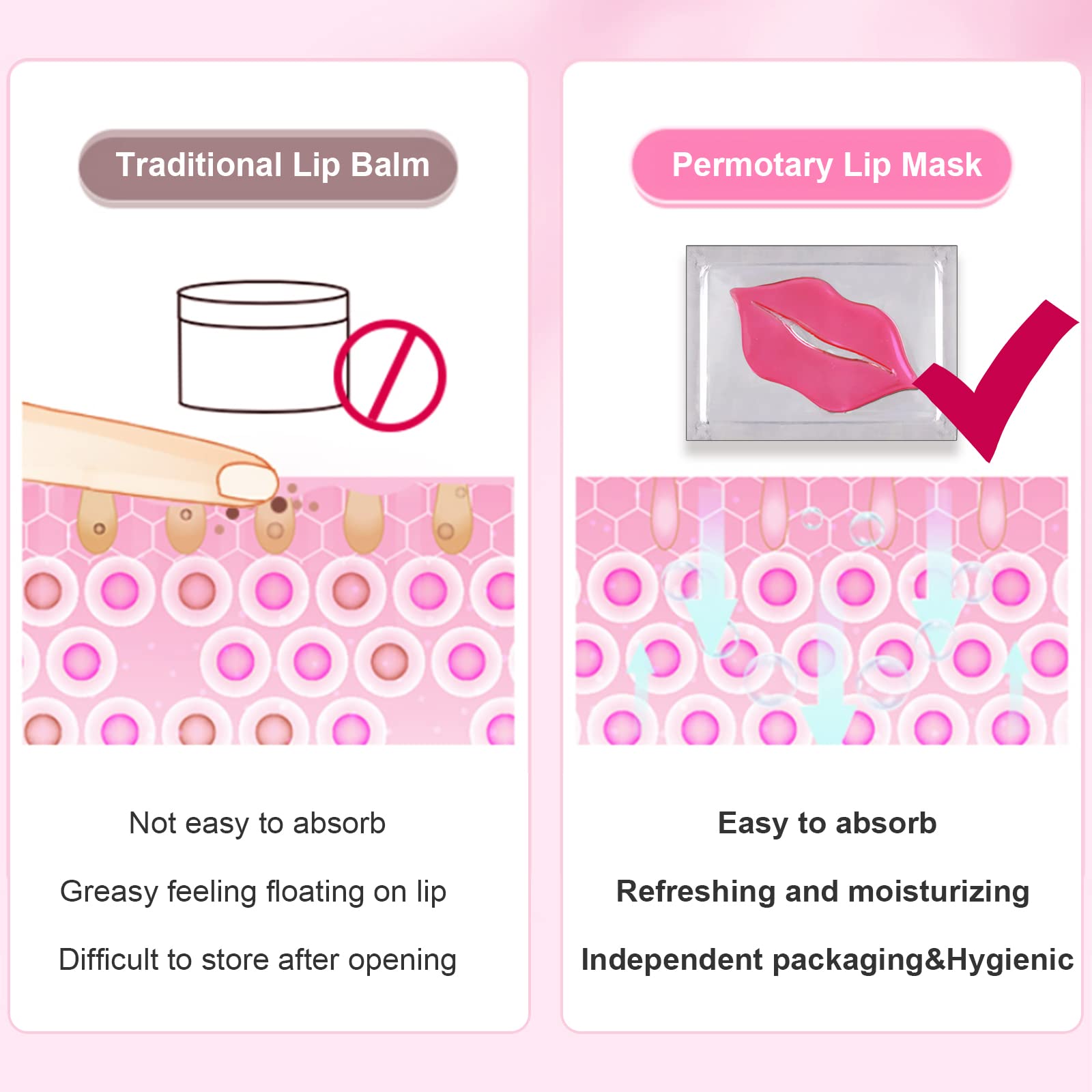 Permotary mascarilla labial cristal, protección y nutrición durante la noche.