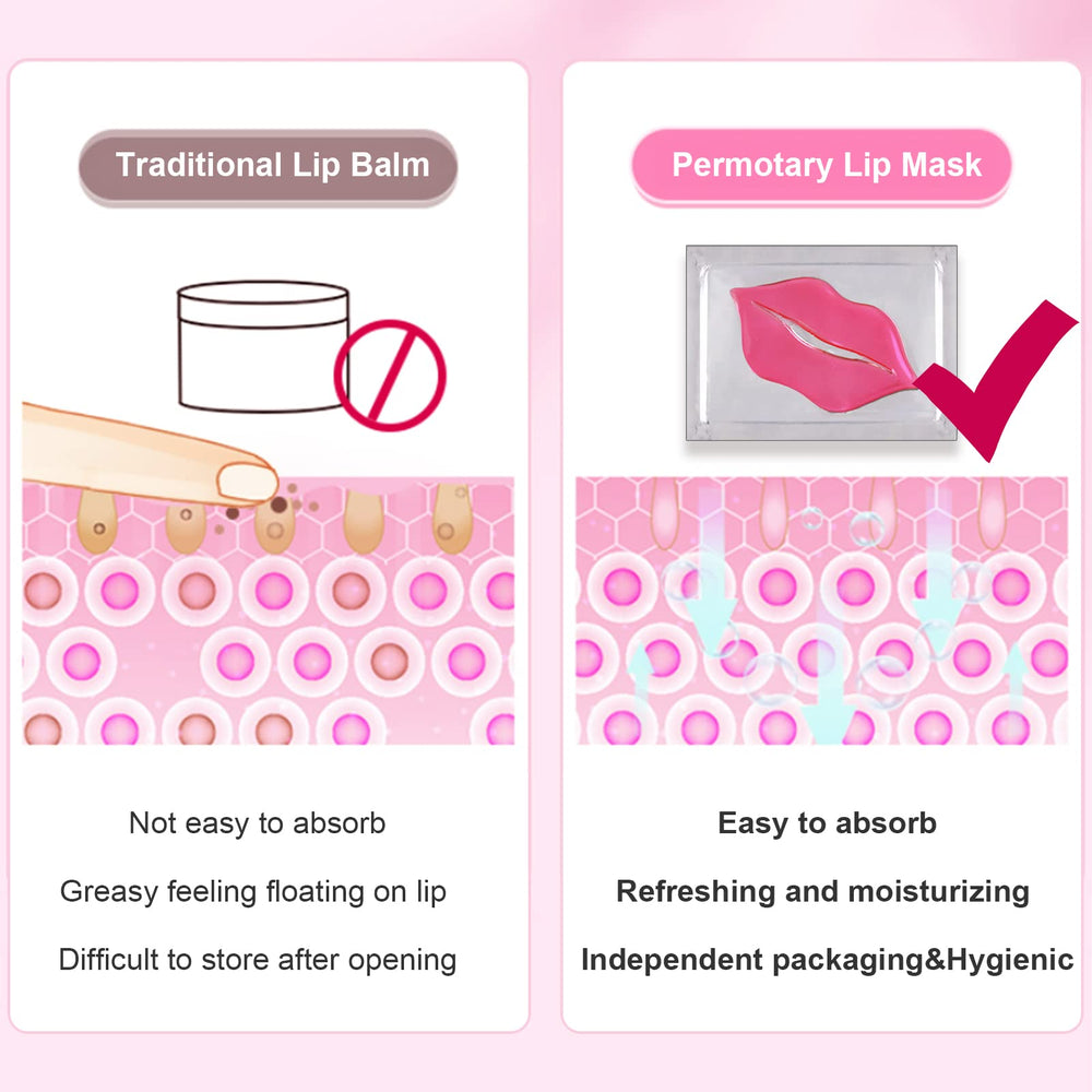Permotary mascarilla labial cristal, protección y nutrición durante la noche.