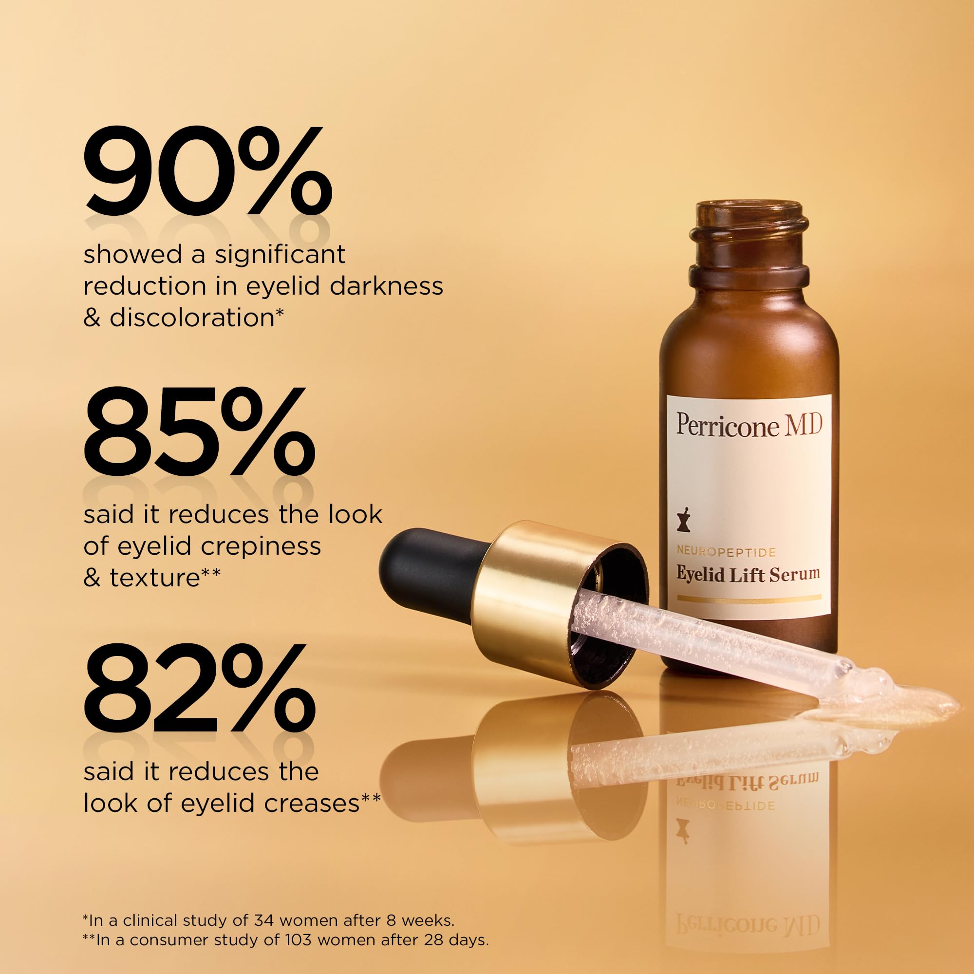 Perricone MD Neuropeptide eyelid lift serum applied to the upper eyelid area