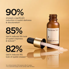 Perricone MD Neuropeptide eyelid lift serum applied to the upper eyelid area