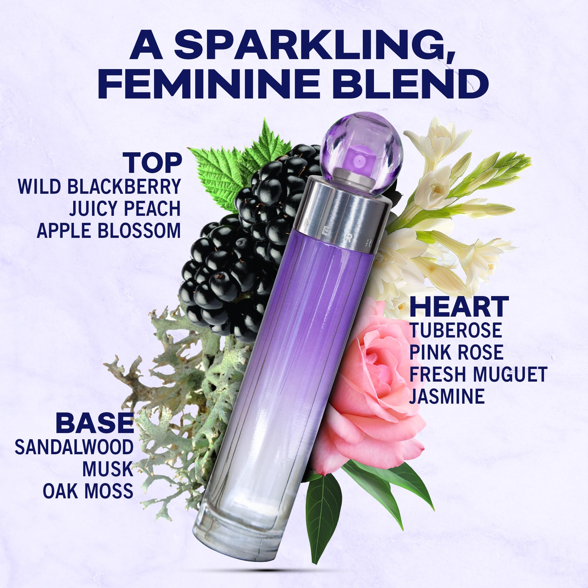 Perry Ellis 360 Purple bottle cap close-up, ideal for gifting a stylish scent.