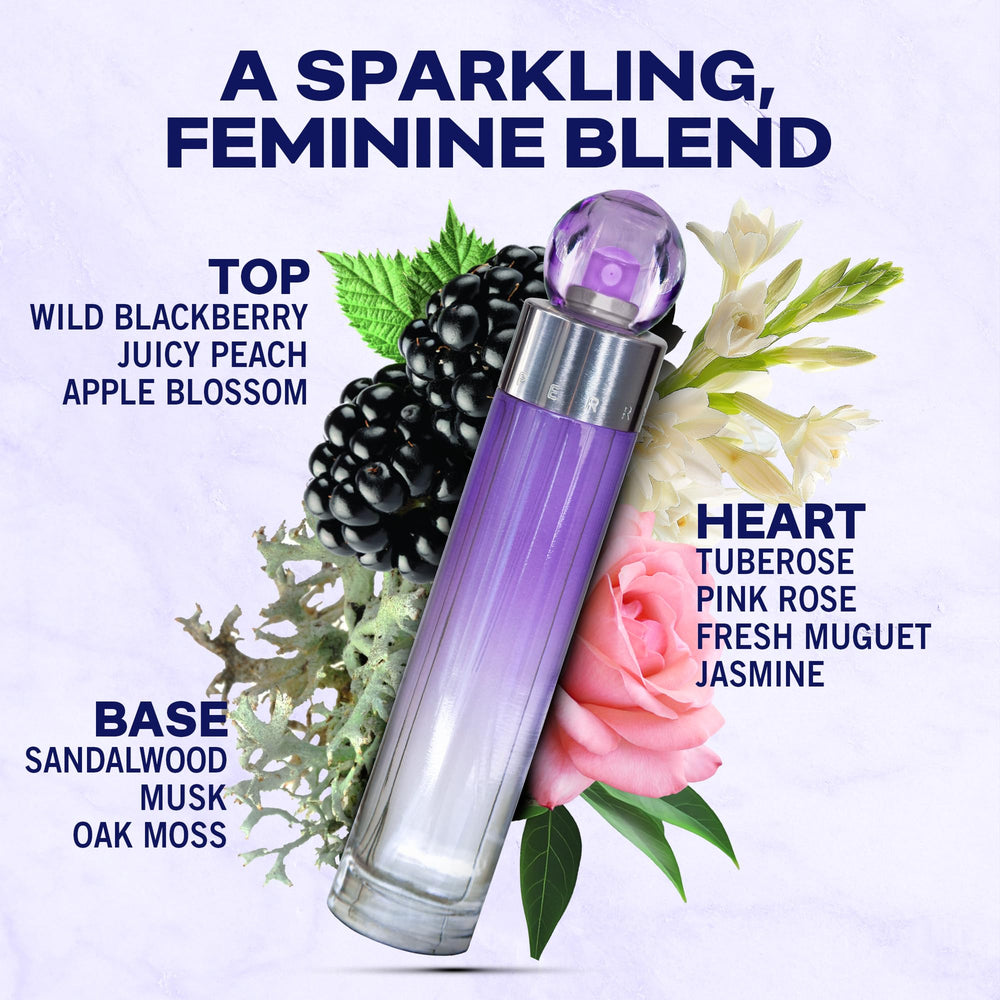 Perry Ellis 360 Purple bottle cap close-up, ideal for gifting a stylish scent.