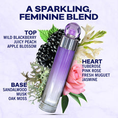 Perry Ellis 360 Purple bottle cap close-up, ideal for gifting a stylish scent.