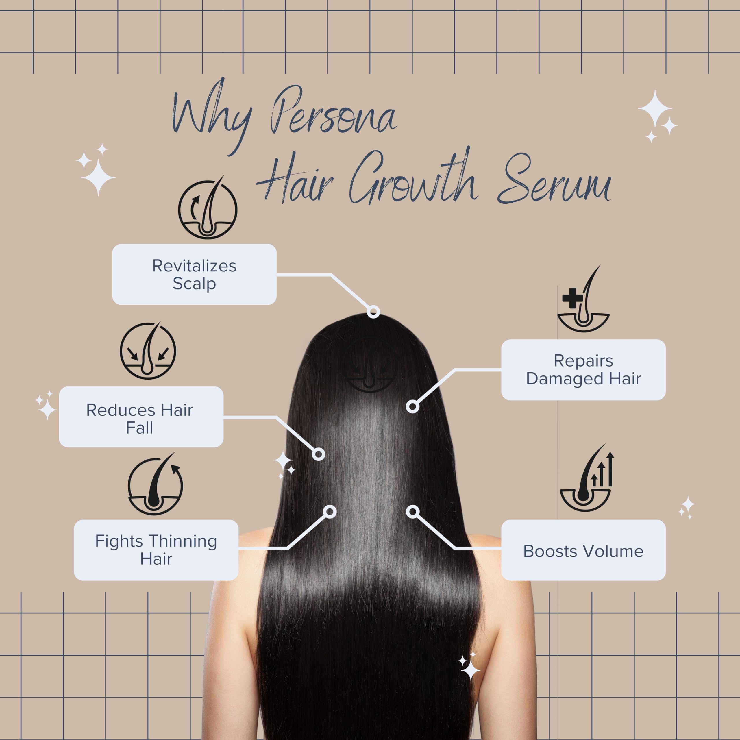 Daily use of Persona Beauty serum in a routine