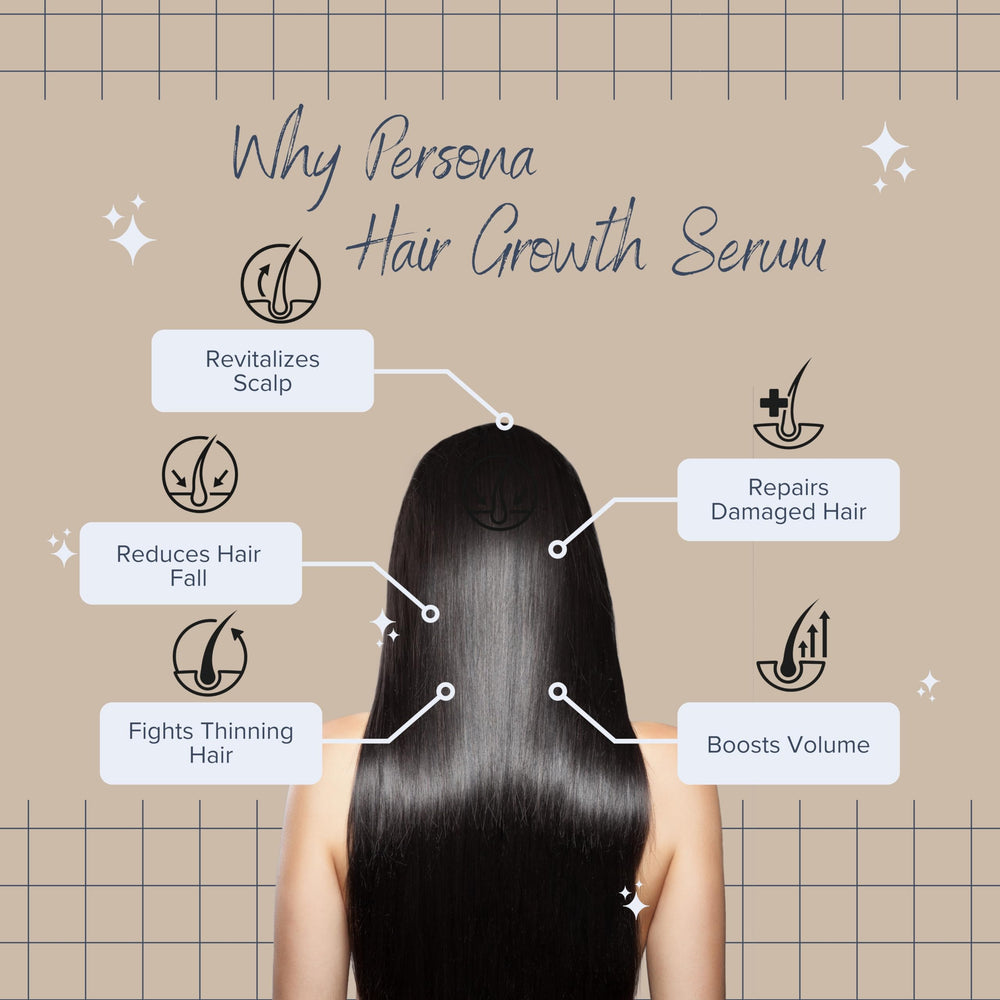 Daily use of Persona Beauty serum in a routine