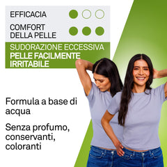 PerspireX Comfort Textura Suave: sensación fresca en la piel tras la aplicación.