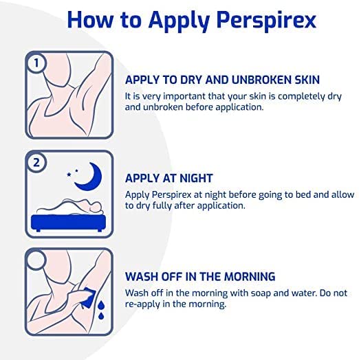 Perspirex Original, fórmula con lactato de aluminio como alternativa suave