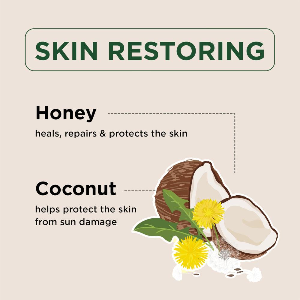 Petal Fresh Pure Restoring Body Butter with coconut oil for protective moisture on supple skin.
