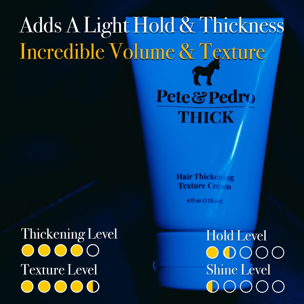 Pete y Pedro THICK ofrece volumen visible para cabello fino y ralo.