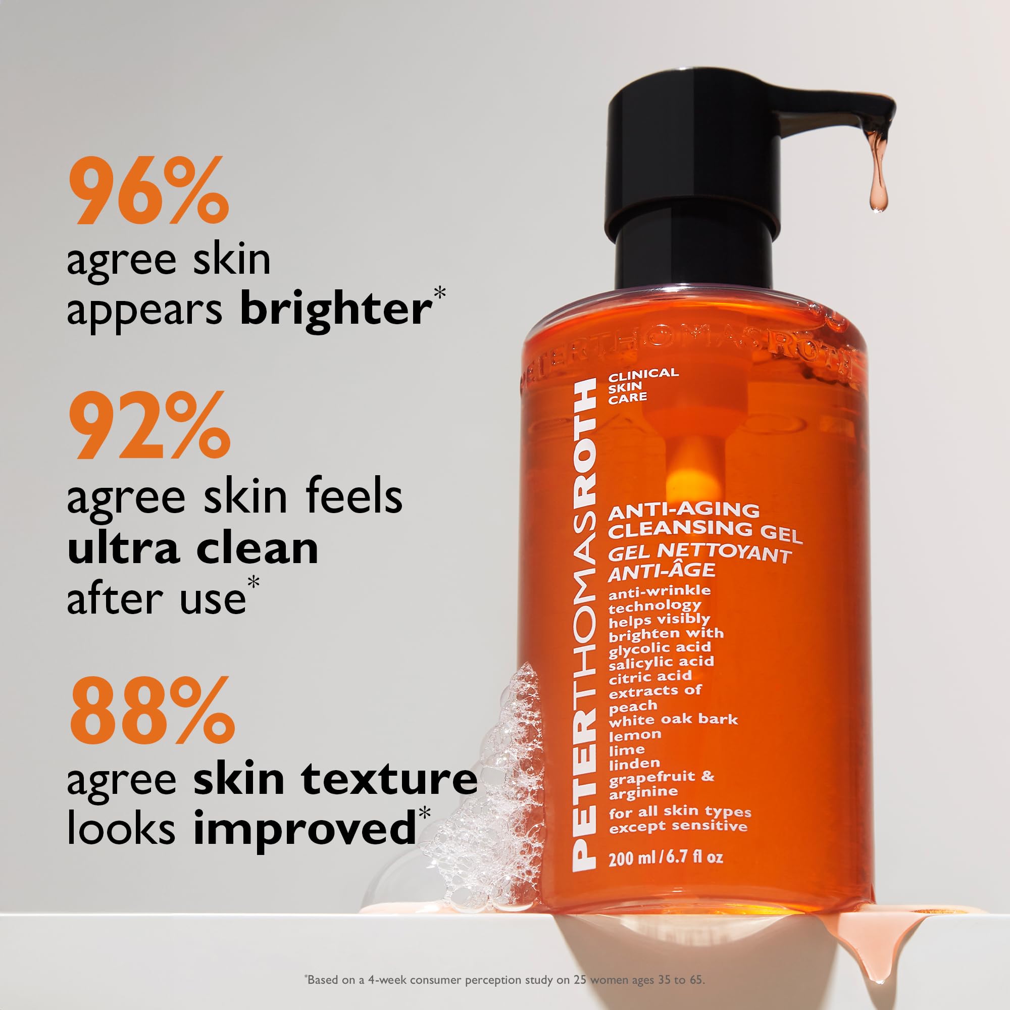 Peter Thomas Roth exfoliating action leaves skin feeling smooth and bright