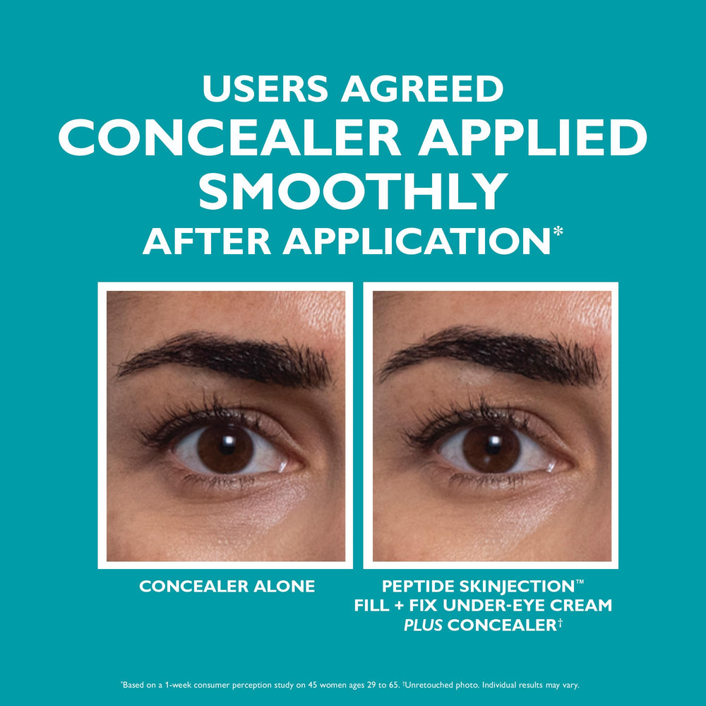 Peter Thomas Roth caffeine-infused eye cream pump detail hints refreshed look.