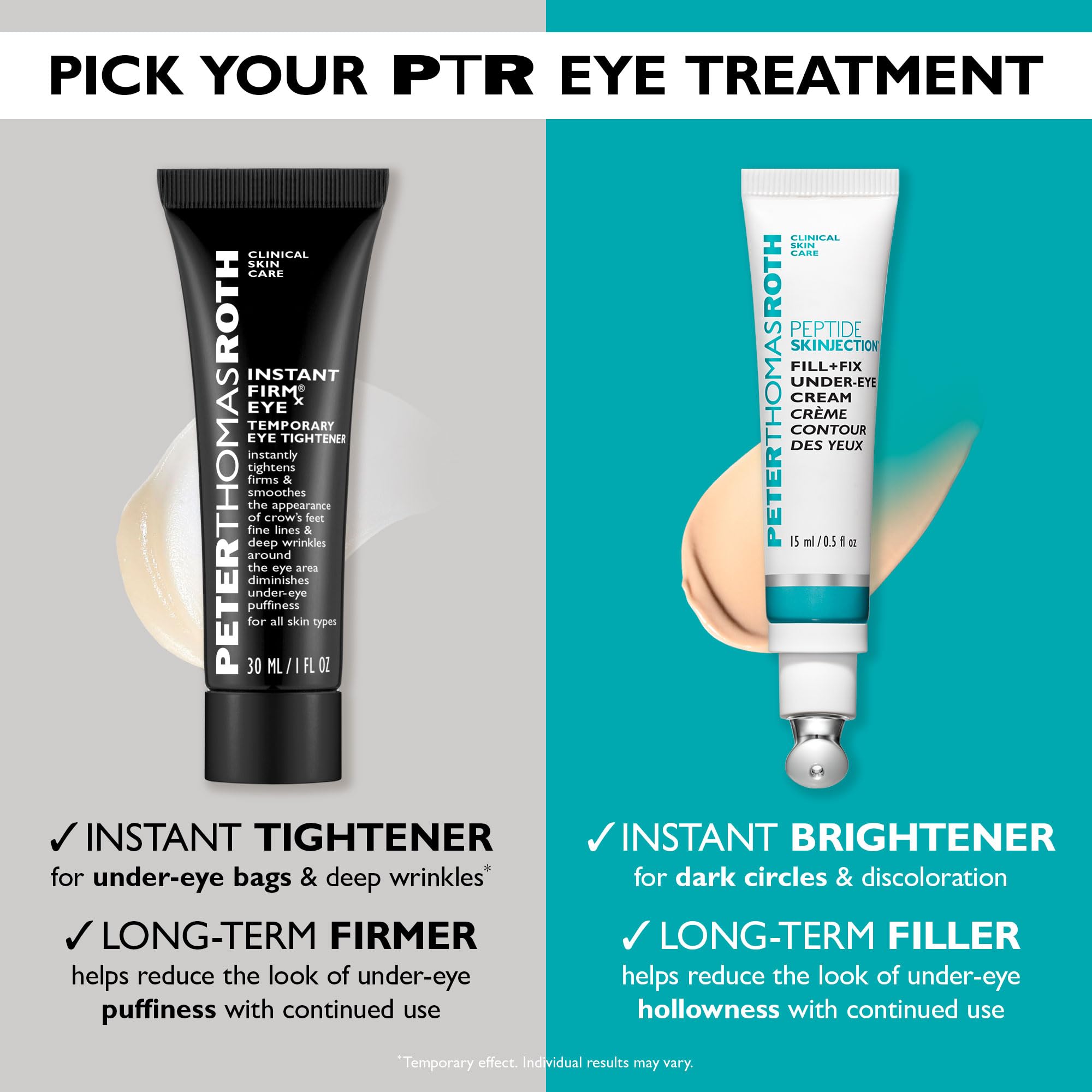 Peter Thomas Roth eye-area brightening application shows daily skincare use.
