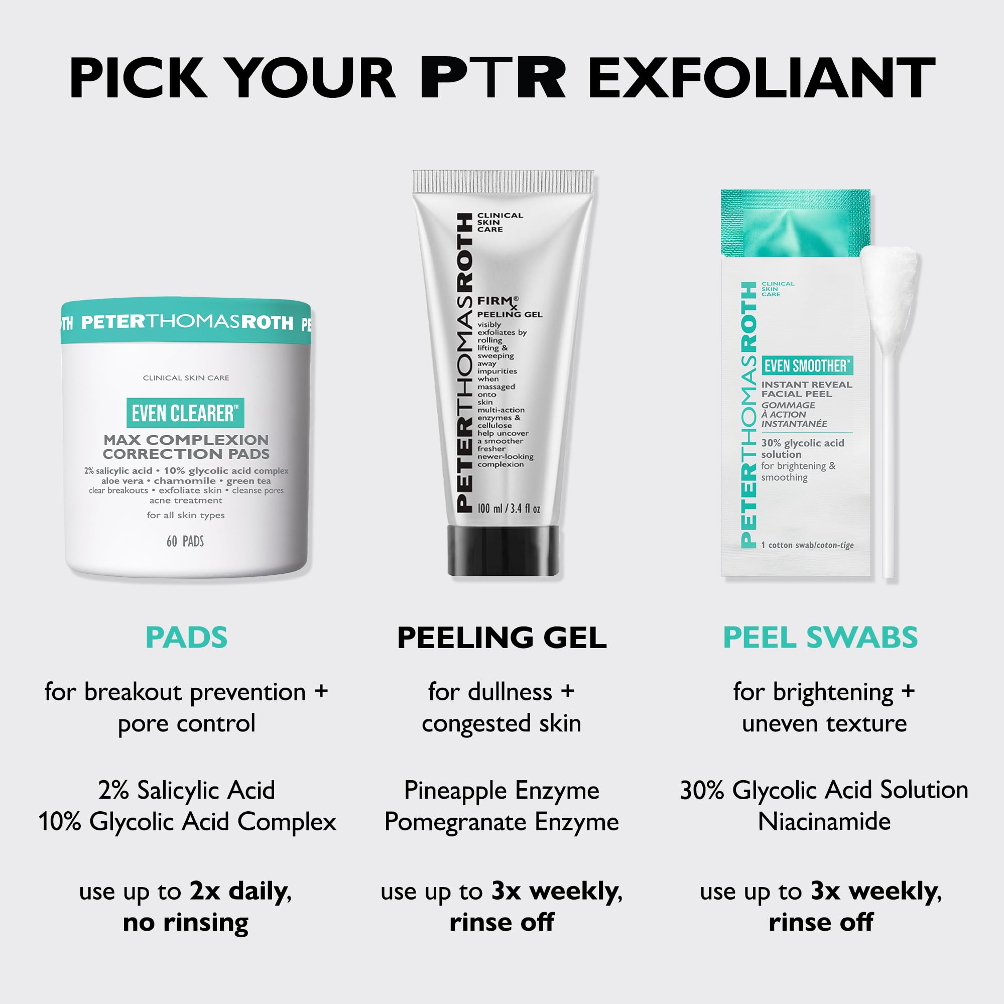 Jar of Peter Thomas Roth FIRMx Peeling Gel in a skincare routine.