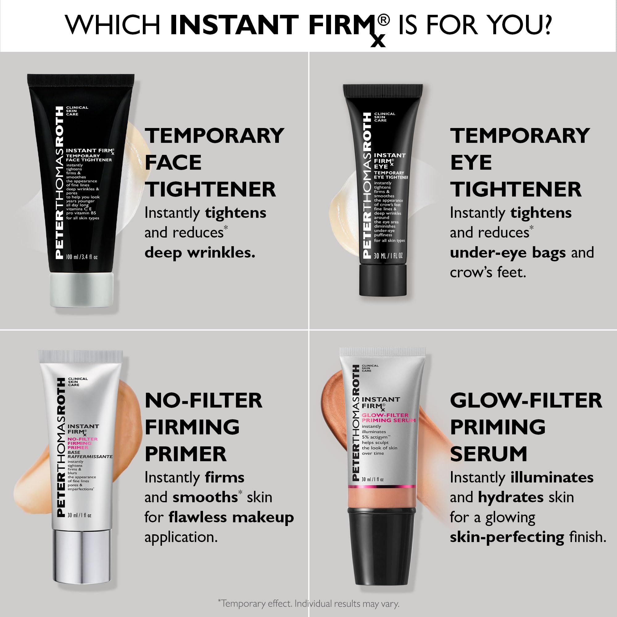 Peter Thomas Roth Instant FirmX Tightener bottle-label close-up conveys clinical-grade precision