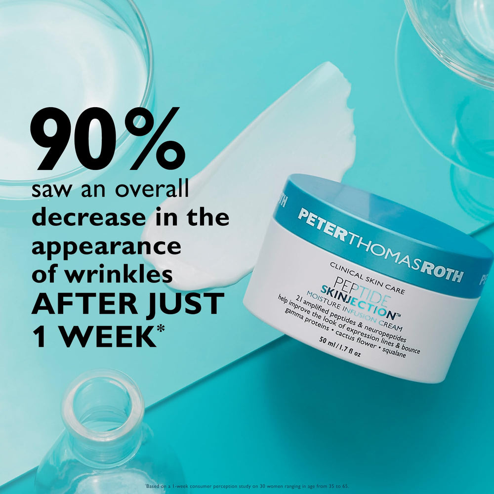 Peter Thomas Roth Peptide Skinjection gamma proteins visibly support elasticity