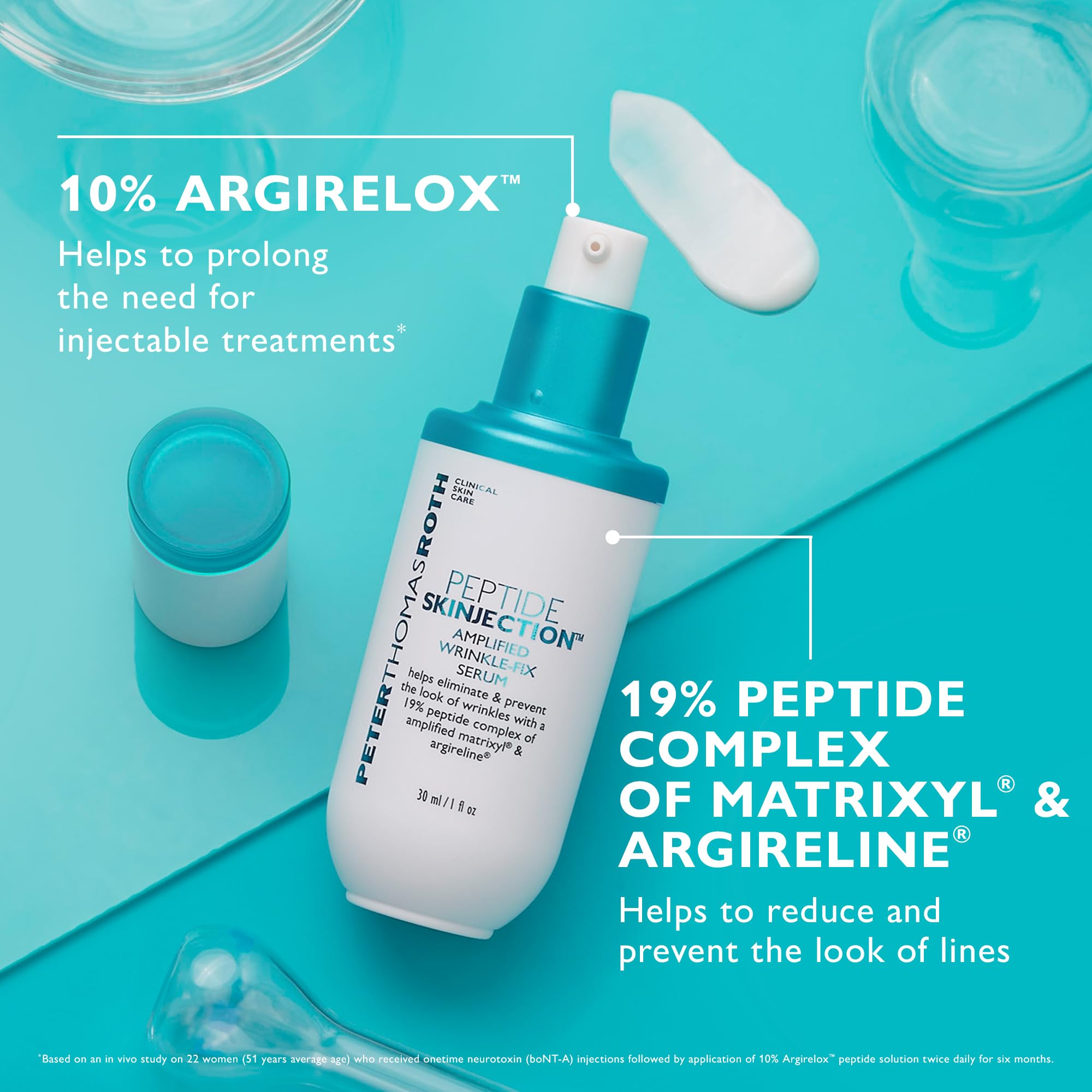 Peter Thomas Roth Peptide Skinjection packaging box highlights premium design