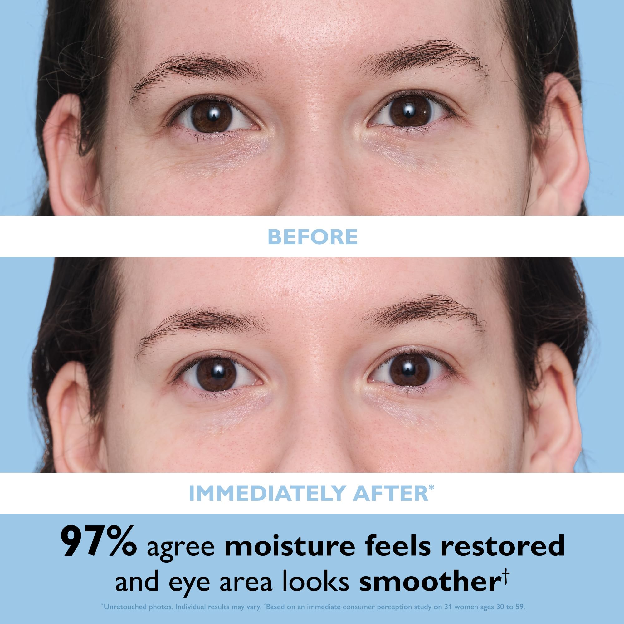 Caffeine in Peter Thomas Roth Water Drench eye patches helps de-puff the eye area.