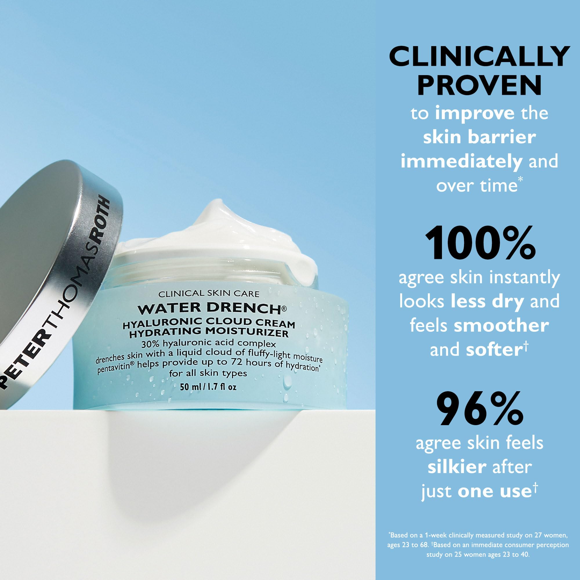 Packaging detail of Water Drench highlighting 30% Hyaluronic Acid and ProHyal+