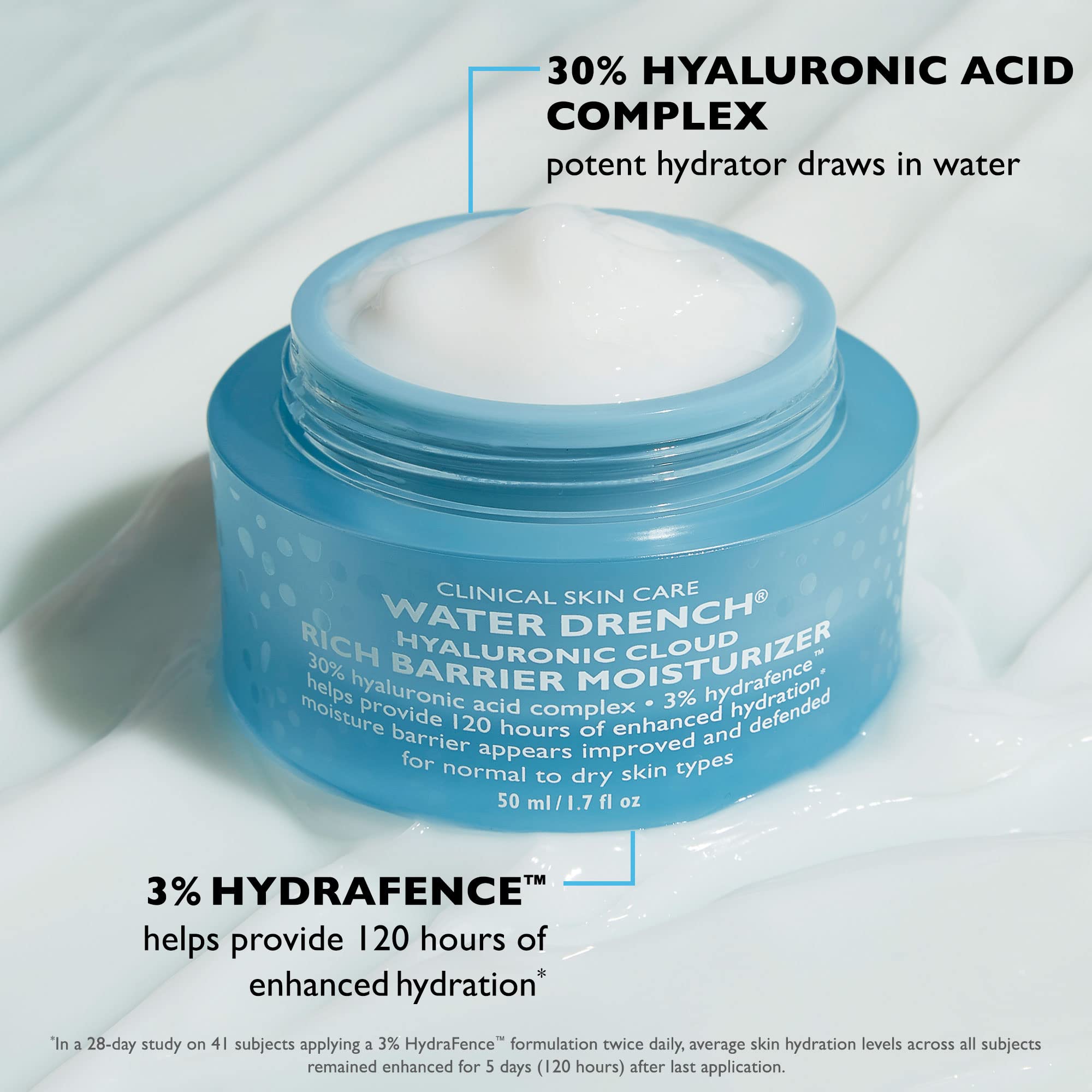 Peter Thomas Roth Water Drench ingredients chart spotlighting HA, BioWave, HydraFence