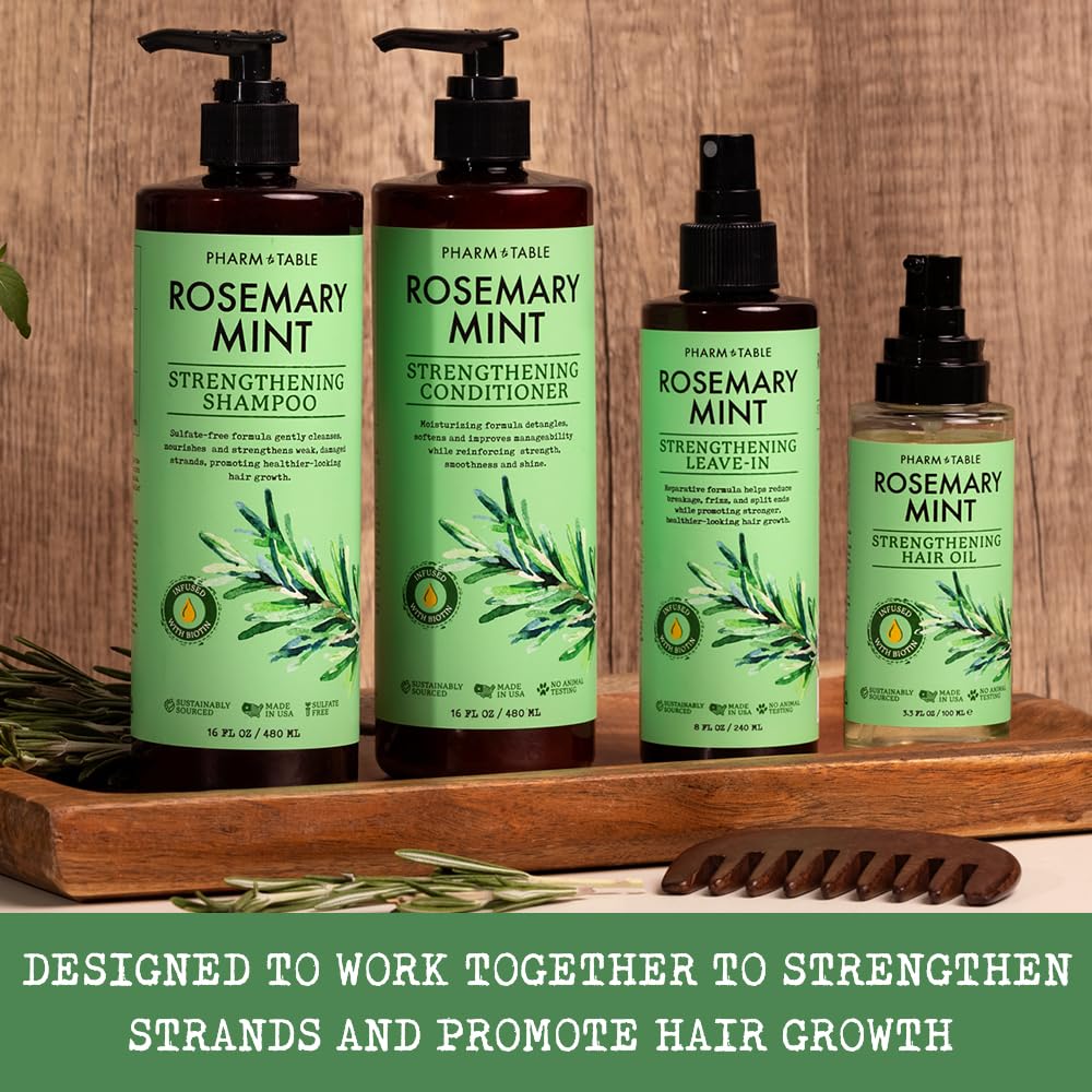 PHARM TO TABLE 2-pack packaging highlighting easy, convenient scalp care