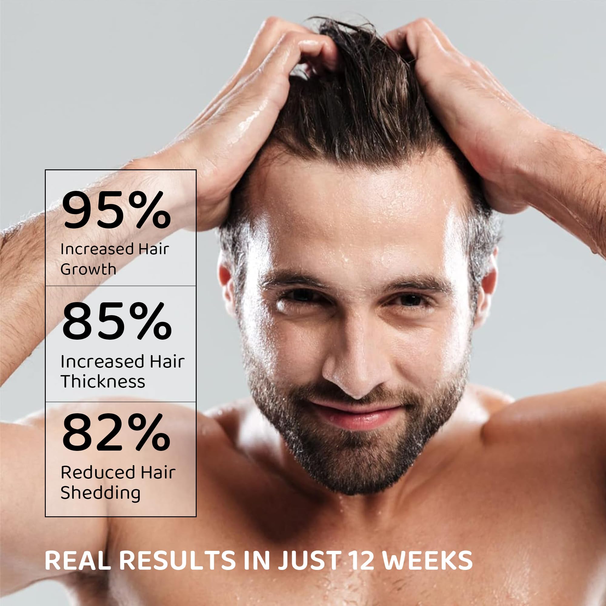 PHARMBANNER Root Activator Shampoo for Men label closeup highlights rosemary and peppermint.