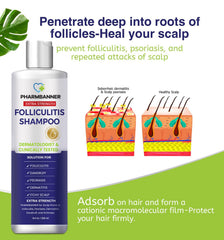 PHARMBANNER scalp-application image emphasizes 3–5 minute absorption for better effectiveness.