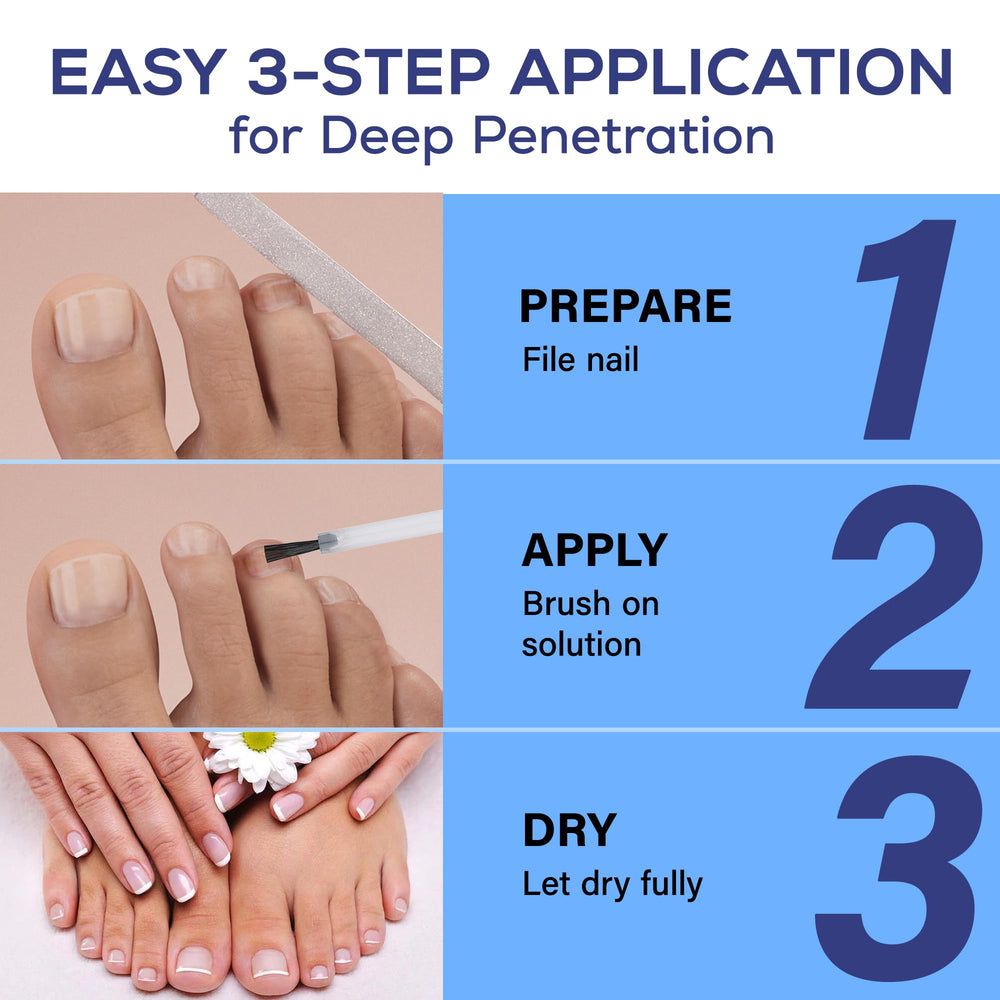 PHARMBANNER in-use image demonstrates targeted application on affected nails.