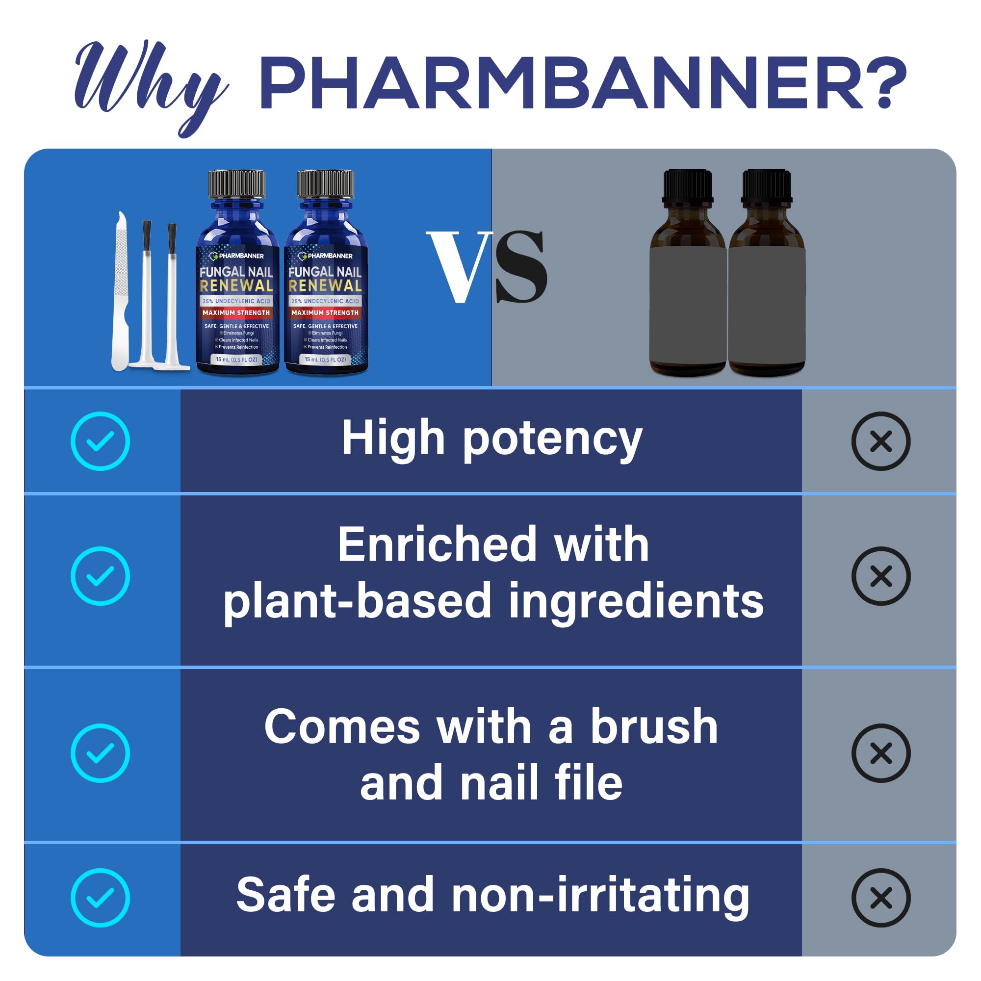 PHARMBANNER nail close-up illustrates natural oils and clear formula.